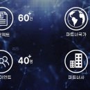 그린아웃소싱 이미지