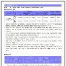 참아름 2단지 이미지