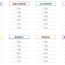 성원정보통신 이미지