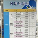 당진교육문화스포츠센터 이미지