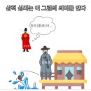 충신시장 | 고려 충신의 대명사 삼척 심씨 탐구