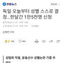 독일 오늘부터 성별 스스로 결정...한달간 1만5천명 신청 이미지