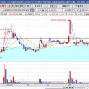 우진플러스 이미지