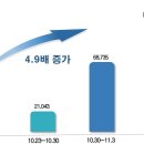 마을서점 이미지