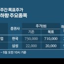 (주)kb팜 이미지