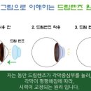 우정성모안과의원 이미지