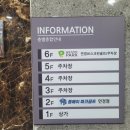 더 테라스 스크린골프 네이버블로그