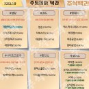 2023년 5월 9일 내일 시가단타 예상, 상한가 및 급등주, 시간외 특징주 이미지