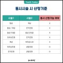 올바름덴탈 이미지