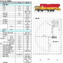 콘크리트 펌프카 제원표 (CPC:Concrete Pump Car) 이미지