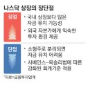 세계헬스 이미지