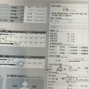 수월초등학교 | 이뮨팩토리 원적외선 다이어트 누워서 살빼기 효과 있을까 직접 체험 후기
