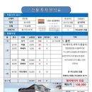 [도로]행정타운 사거리 이미지