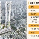 이마트중동점 이미지