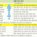광산구-158 이미지