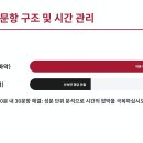 성수고등학교 이미지