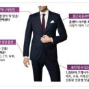 스마트컨텍