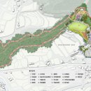 농촌테마공원1 이미지