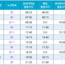 명성주유소(주) 이미지