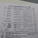 마인저 하우스 이미지