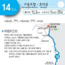 대보1리 마을회관 이미지