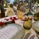 발리파크 편의점 | 2024년 10월 발리여행 발리신혼여행 8박10일 일정 경비