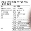 노지연 카카오 검색결과