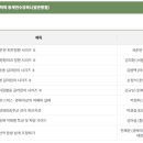 연수성심의원 이미지