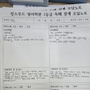 킹스우드영어학원