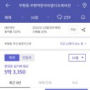 인천동수초등학교 이미지