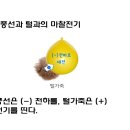 아이붐Lab 티스토리