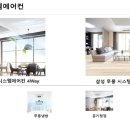 롯데88공인중개사사무소 이미지