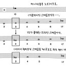 내추럴사운드 B 이미지