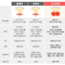 연세빛의원 이미지