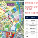 도시풍경공인중개사사무소 이미지