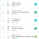 면도 101-2L | [육아용품] 맘가이드 랭킹 TOP5 상품 상세비교 - 세탁세제 / 젖병세정제 / 스킨케어