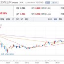 디와이에너지(주) 이미지