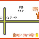 PC오태로 네이버블로그