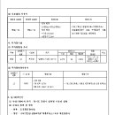 대흥주유소 이미지