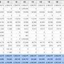 청월세무회계 이미지
