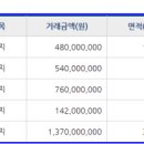 양지LPG충전소 이미지