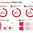 명카서비스 이미지