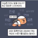 여섯번째, 달 이미지