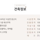 A0350 네이버블로그