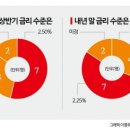 인하메디칼 이미지