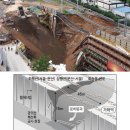 가좌역(유출지하수)