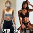핏핏바디트레이닝 PT센터 부산대점 이미지