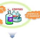 ㈜영진그린 이미지