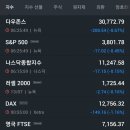 대주기술주