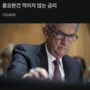 축제는 끝났나? 매파적 금리 인하에 나스닥 폭락 이미지